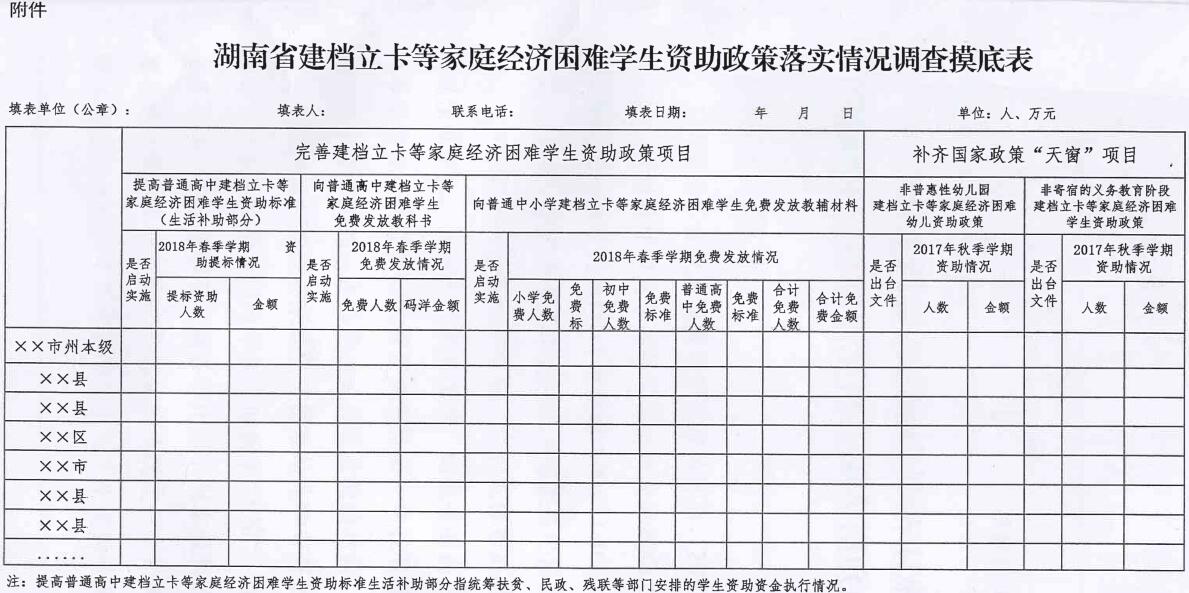 常德德才科技職業(yè)學(xué)校,常德招生就業(yè),電子商務(wù)專業(yè)學(xué)校,專業(yè)學(xué)校報考哪里好