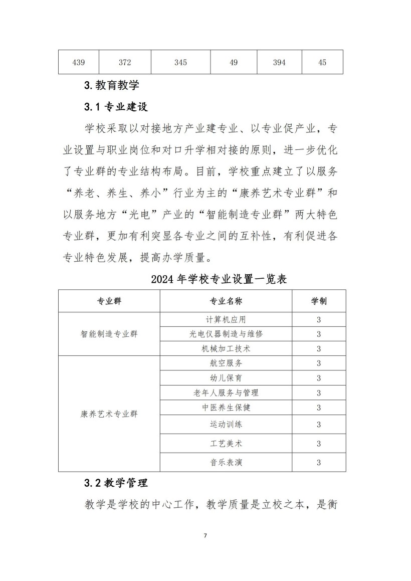 常德新德才職業(yè)學(xué)校,常德新德才,常德招生就業(yè),電子商務(wù)專業(yè)學(xué)校,專業(yè)學(xué)校報考哪里好